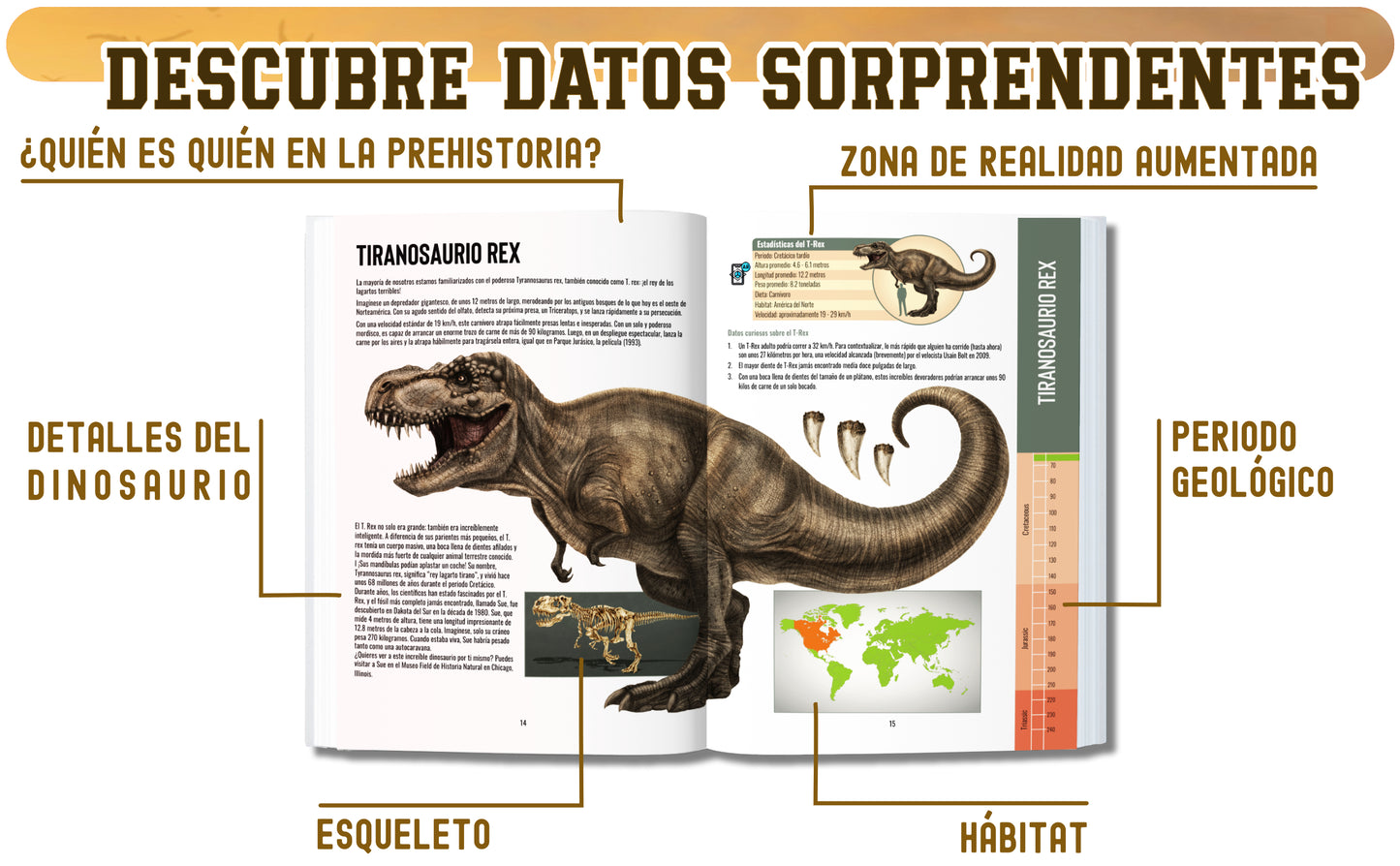 Dinosaurios en tu Casa – Ebook 3D